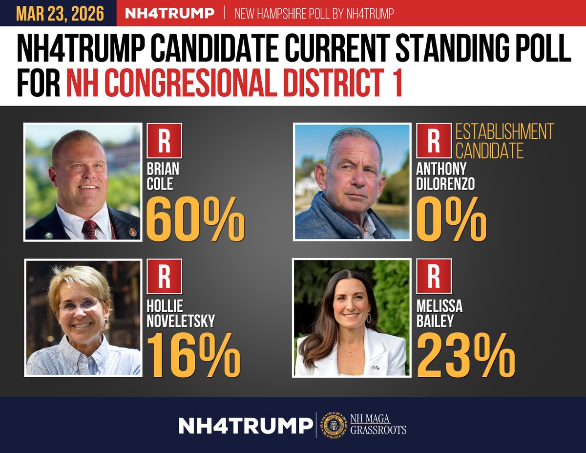 NH4TRUMP tweet media