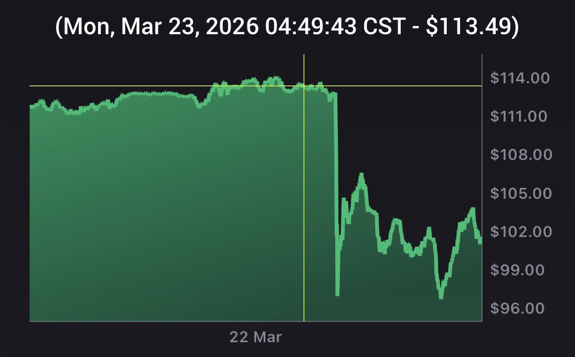 محمد العنقري tweet media