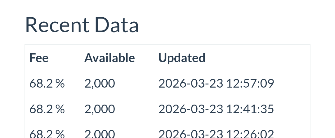 𝗧𝗵𝗲 𝗨𝗺𝗽𝗶𝗿𝗲 tweet media