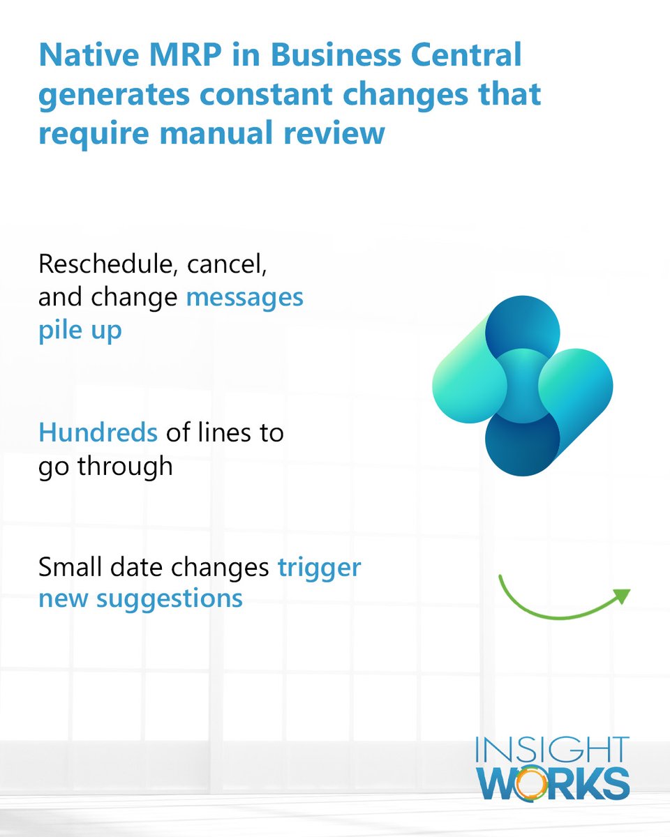 Insight Works tweet media