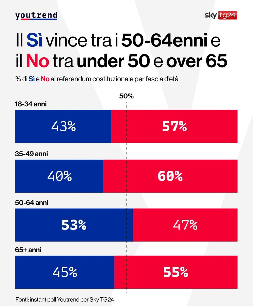 b 🍉🏒 tweet media