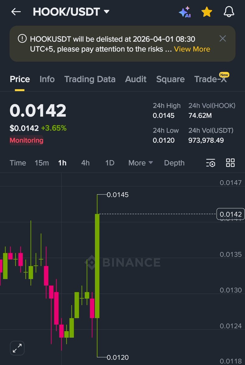 Crypto Wolf Trades tweet media