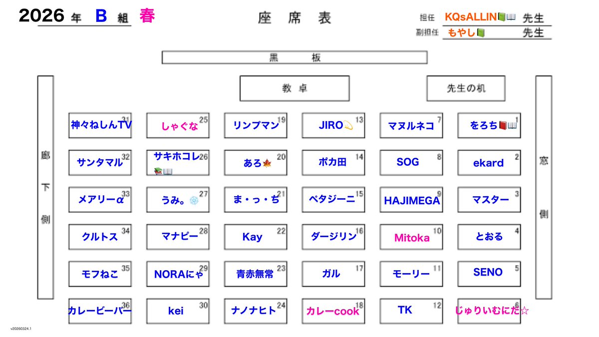 スペード❄️にこ tweet media