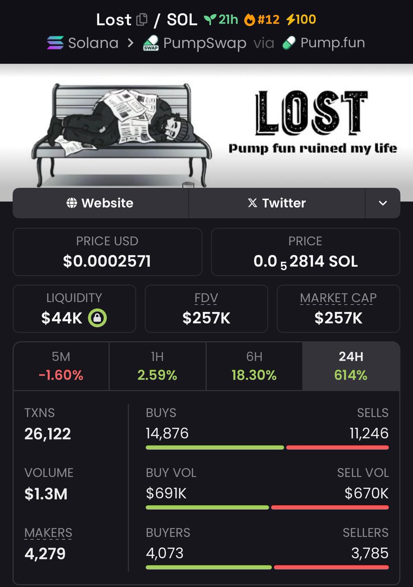 AlphaChampTrade tweet picture