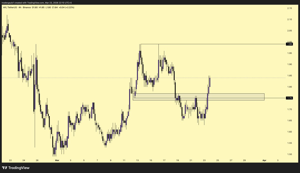 AR Crypto tweet media