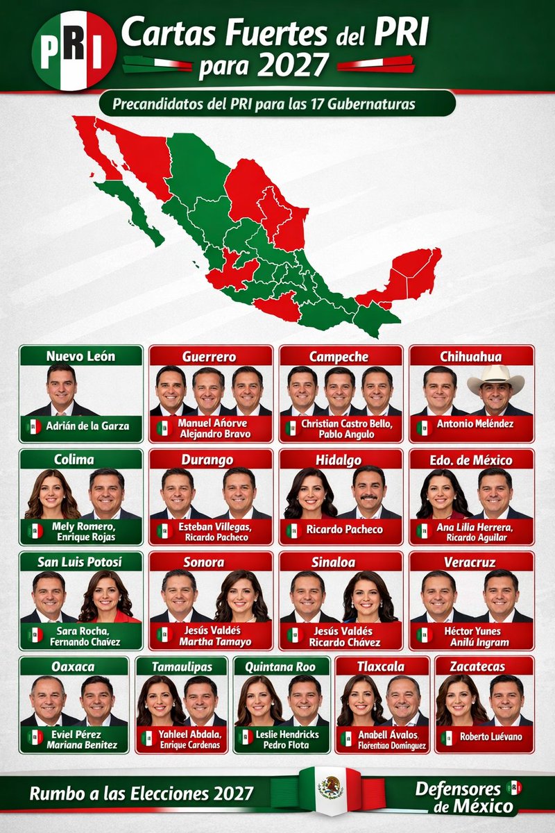 El Diario de Guadalajara tweet media