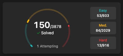 Dev Sharma tweet media