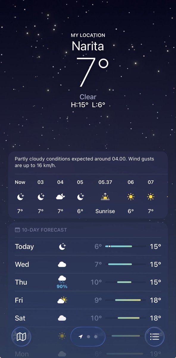 Leo 🦁 tweet media