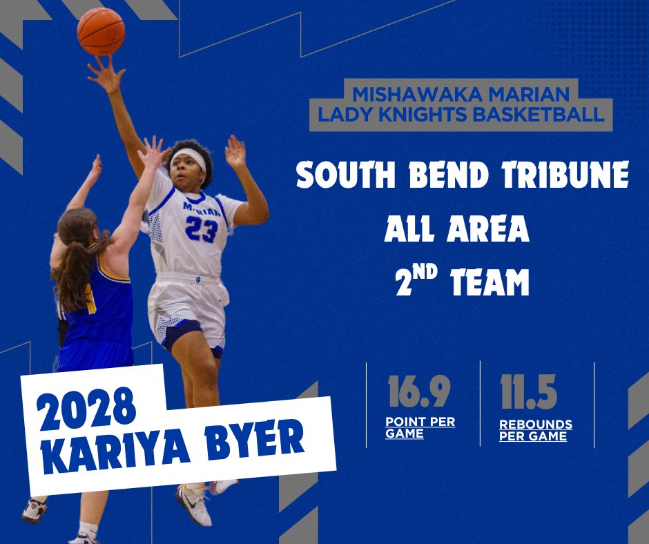🏀Mishawaka Marian⚔️GBB🏀 tweet media