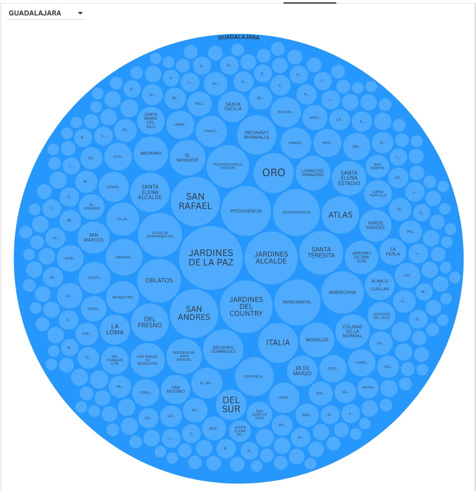 @andresdlp.bsky.social tweet media