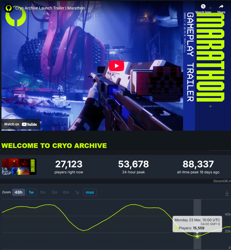 Emerald Apple tweet media