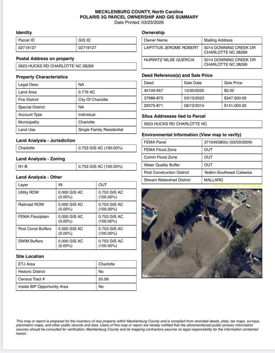 Uptown resident tweet media