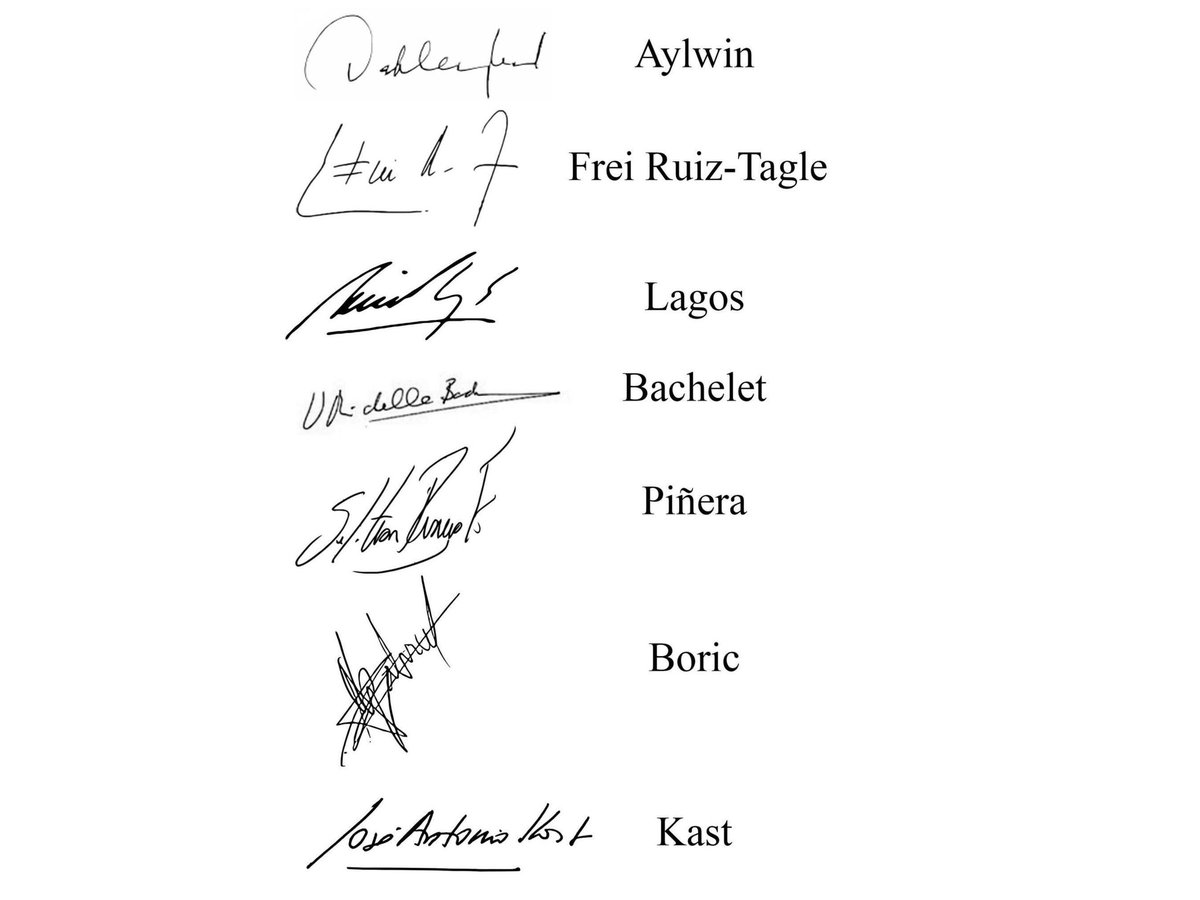 Encuestas Chile 🇨🇱 tweet media