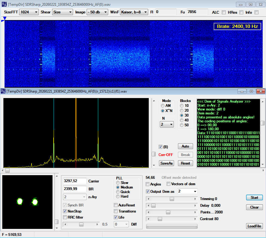 Antonio (Tony) I56578 SWL 🇮🇹 tweet media
