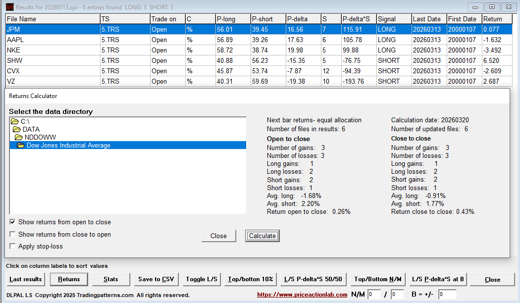 Michael Harris ∀p(p→◊Kp) tweet media