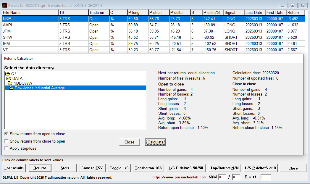 Michael Harris ∀p(p→◊Kp) tweet media