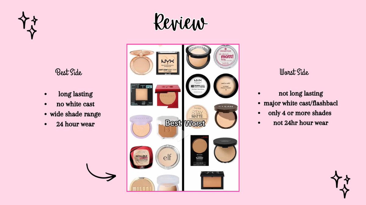 MakeupTrendzs's tweet photo. Best vs worst setting powders โจ hereโs what to look for (and what to avoid) ๐
#BeautyTips #MakeupReview https://t.co/hVOVRmKyVf