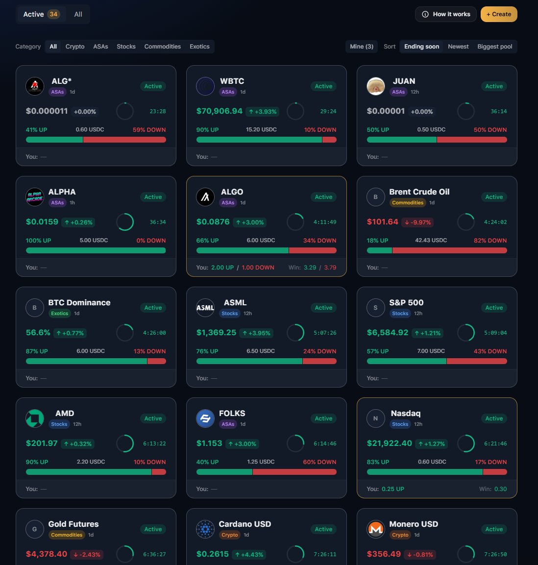 Haystack tweet media