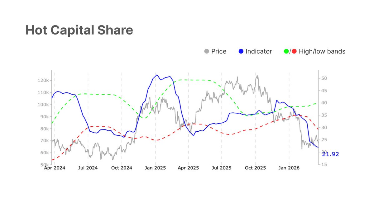 glassnode tweet media