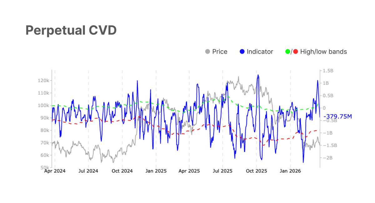 glassnode tweet media