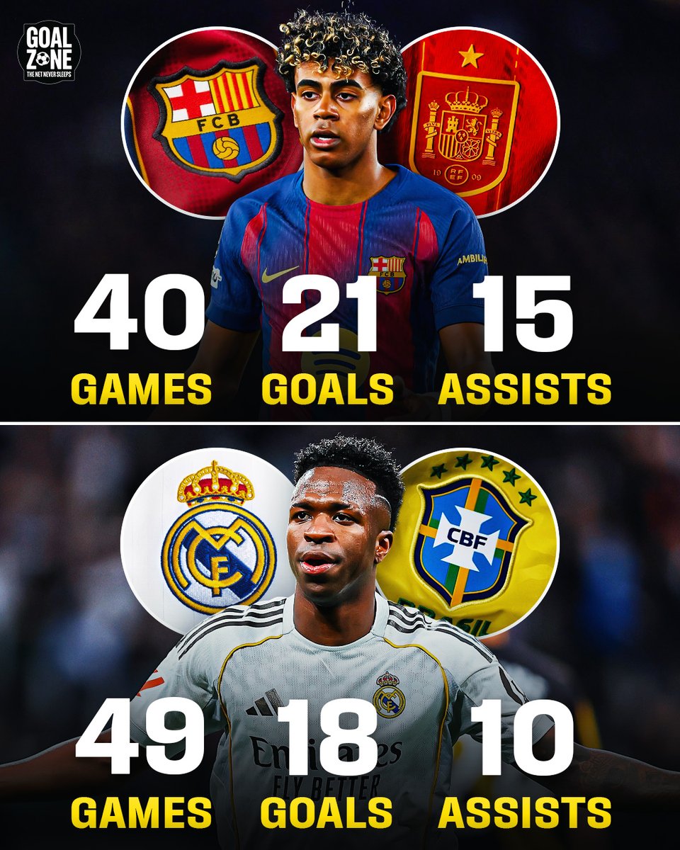 GOAL ZONE tweet media