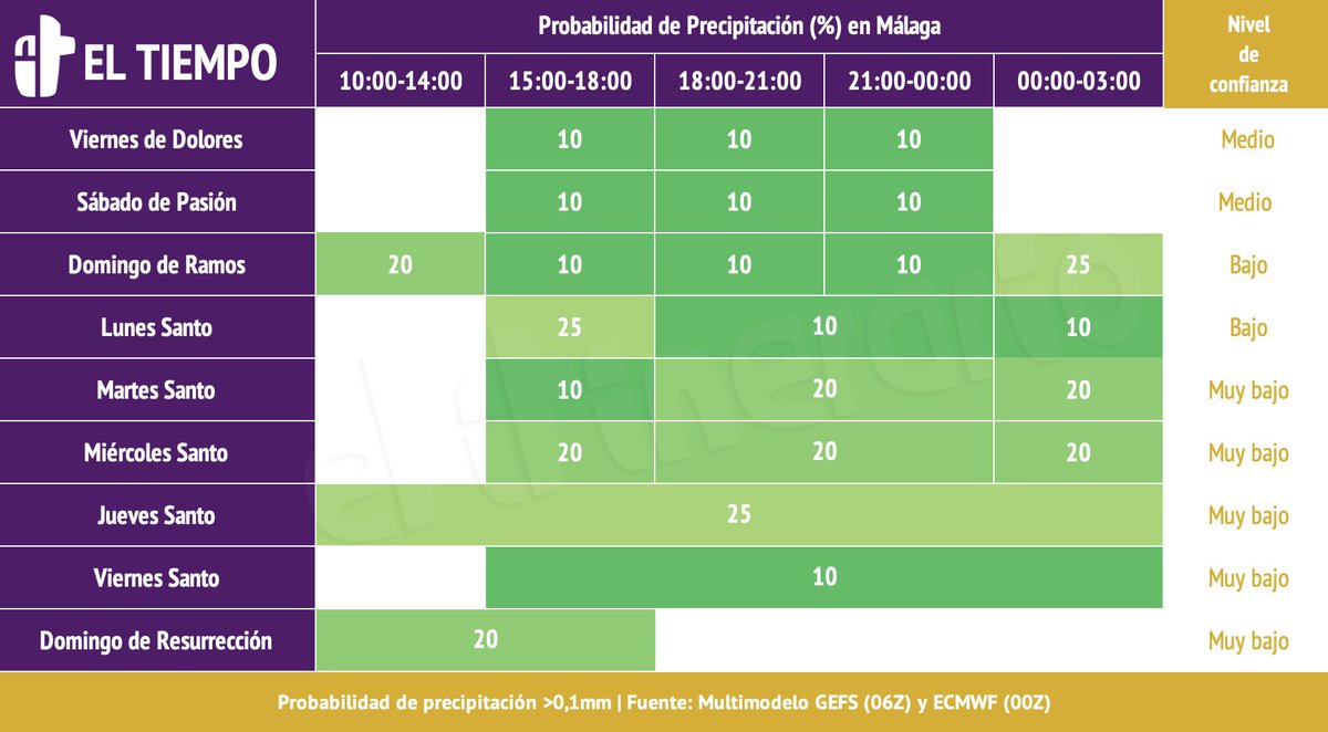 El Itinerario tweet media