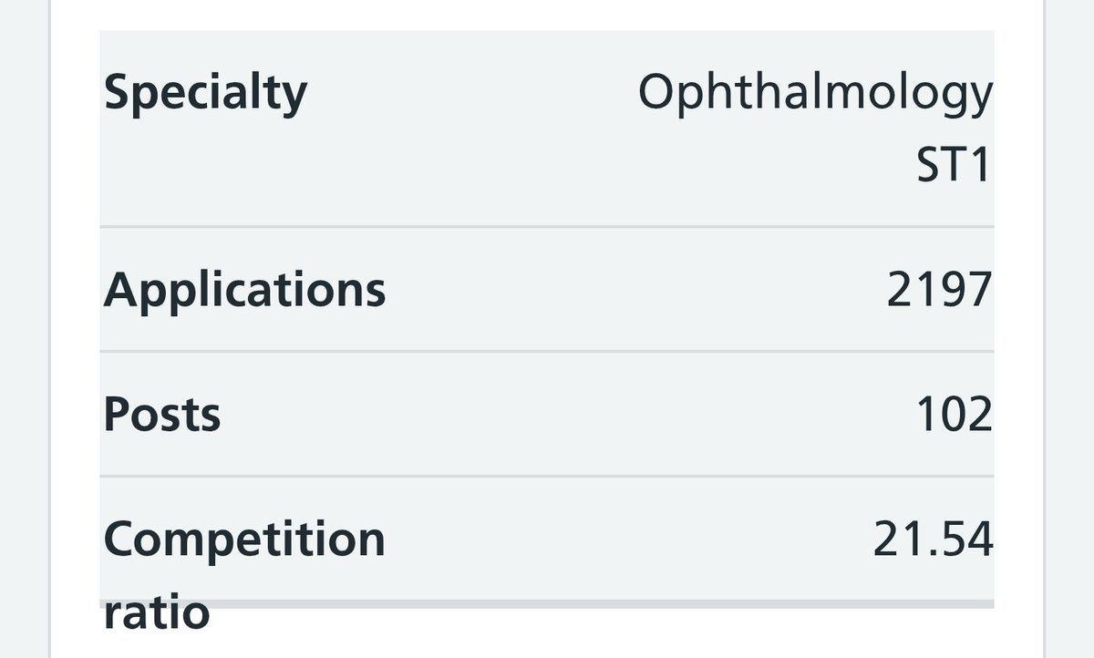 Mohit Bhagia 🗣️🔥 tweet media