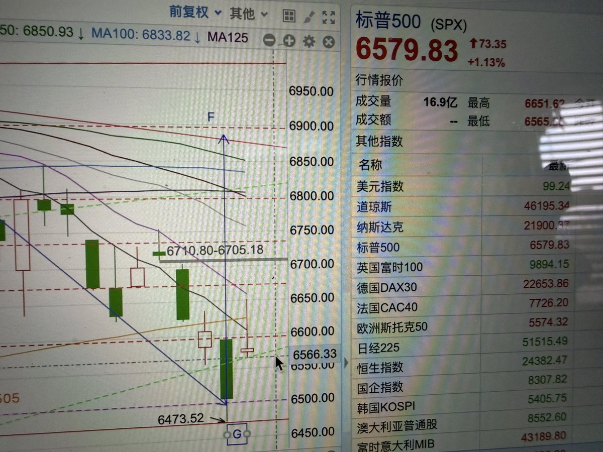 李德胜DavidTheRealtor tweet media