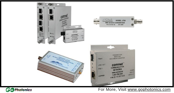 gophotonics's tweet image. Power faster data transmission ⚡

Electrical-to-Optical Converters enable seamless signal conversion for high-speed fiber networks.

Explore here:
ow.ly/qRob50YxxVr

#Gophotonics #electrical #optical #converter #communication #networking