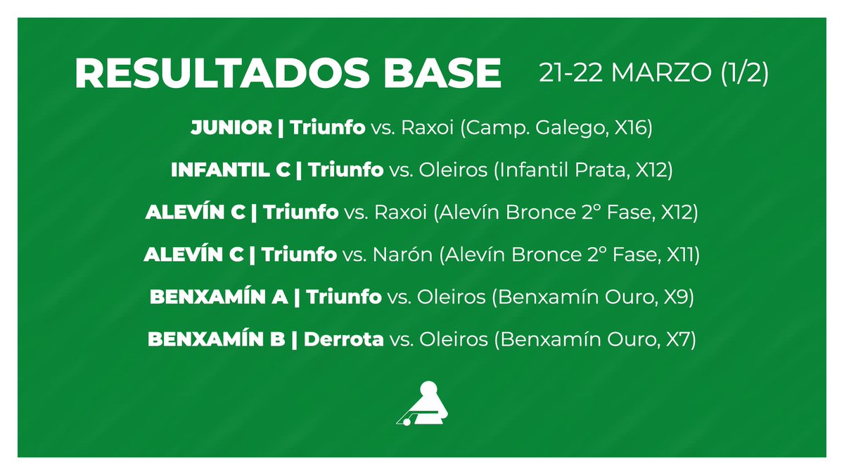 Hockey Club Liceo - Base 🥬 tweet media