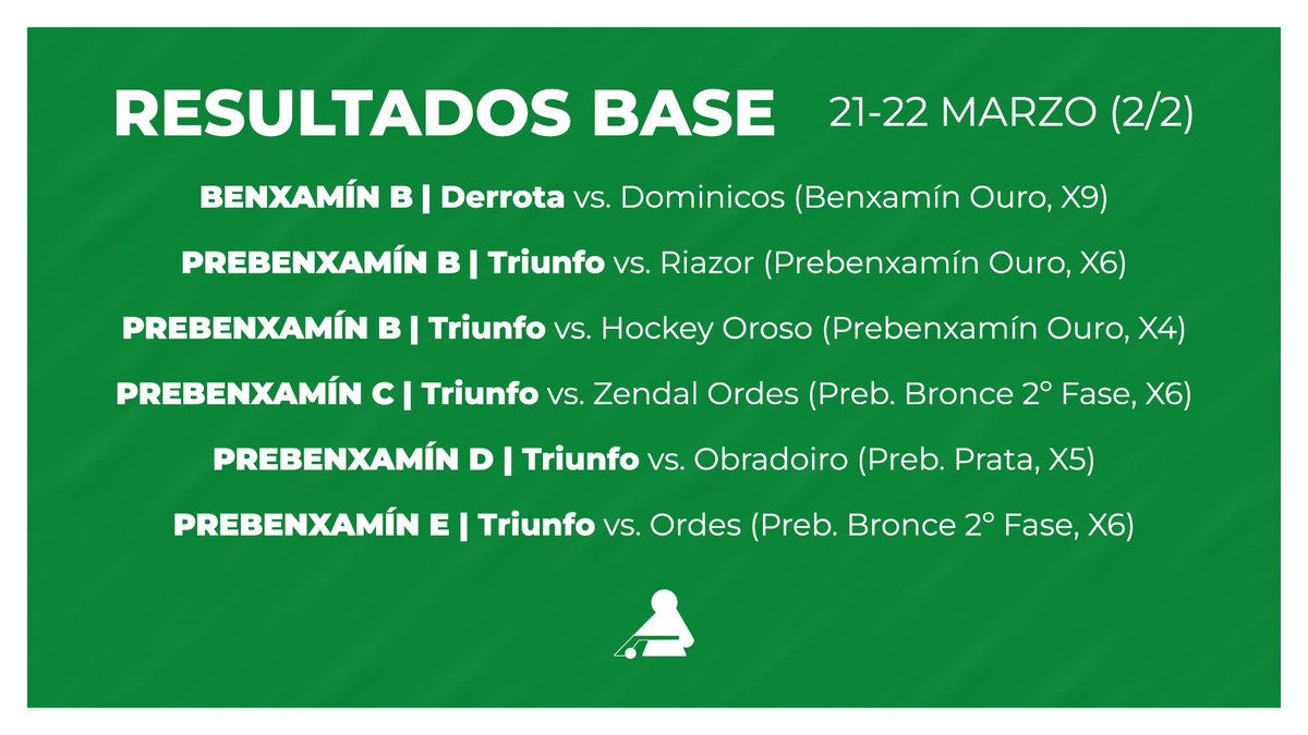 Hockey Club Liceo - Base 🥬 tweet media