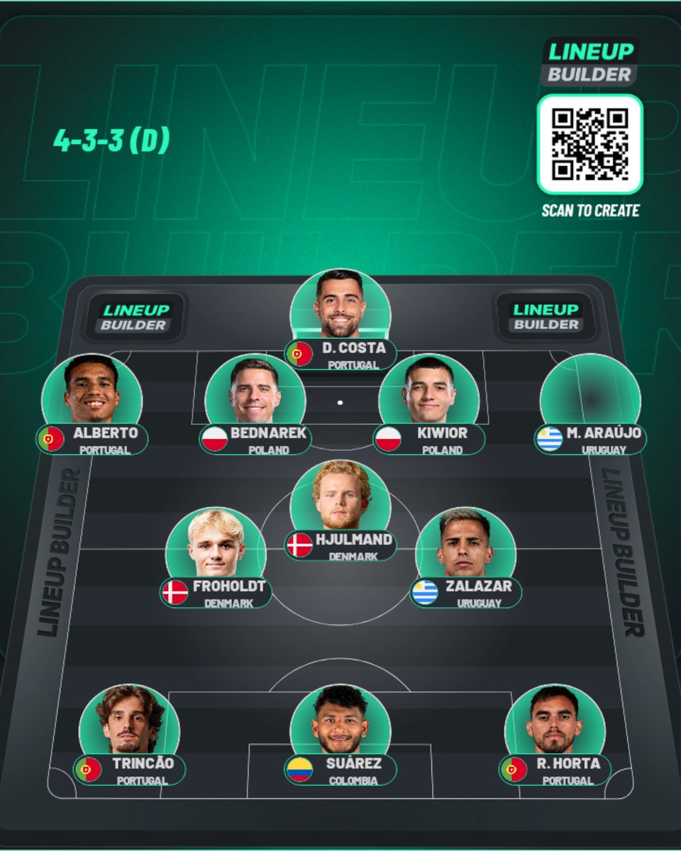 Jsimõesprop#RUIBORGESOUT tweet media