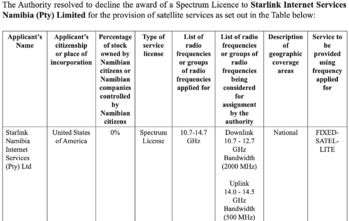 Thuso™ 🇿🇦🇿🇦🇿🇦 tweet media