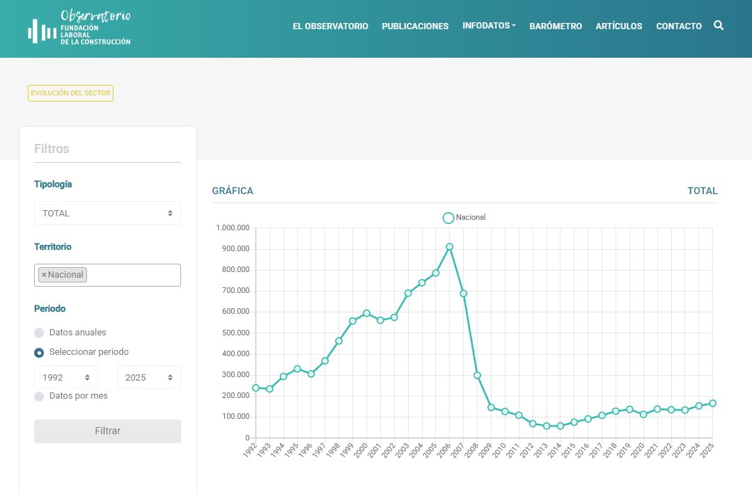 Melena de Chuck Norris tweet media