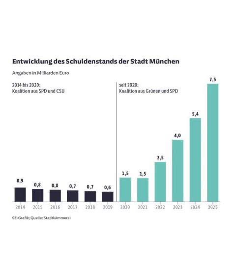 Klar Name tweet media