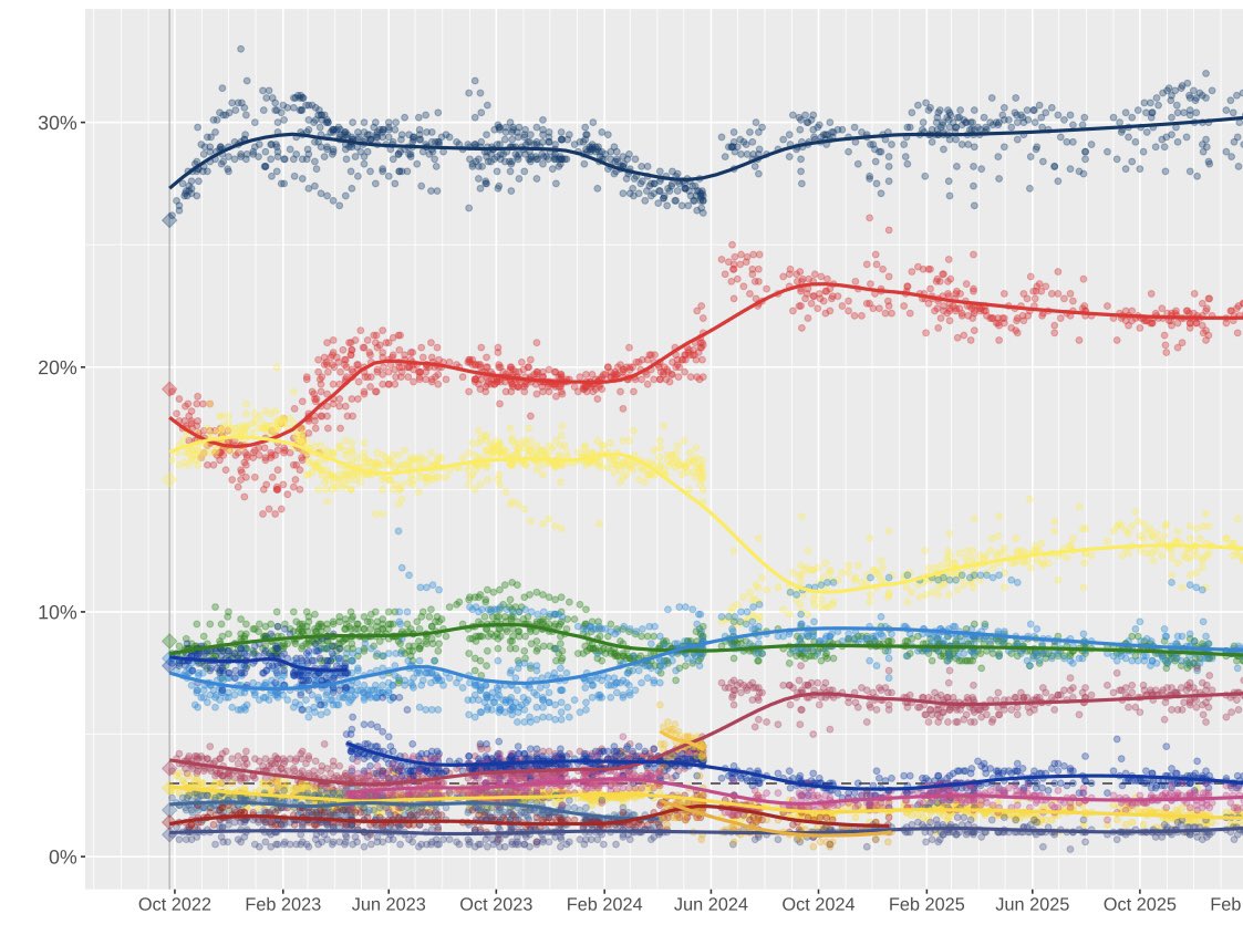 Lord Jamie tweet media