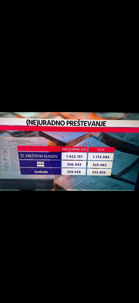 Iztok Vencelj tweet media