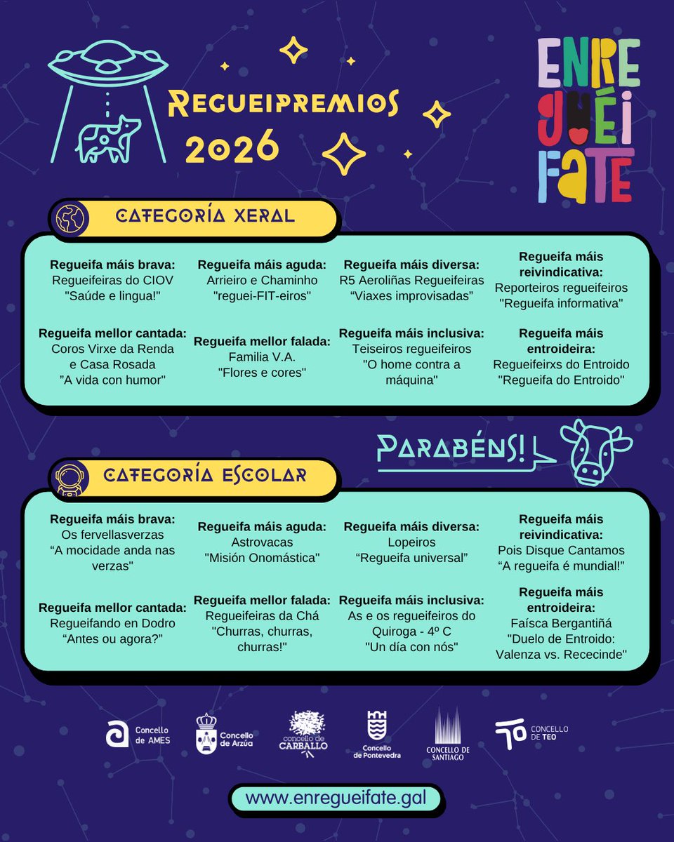 Concello de Ames tweet media