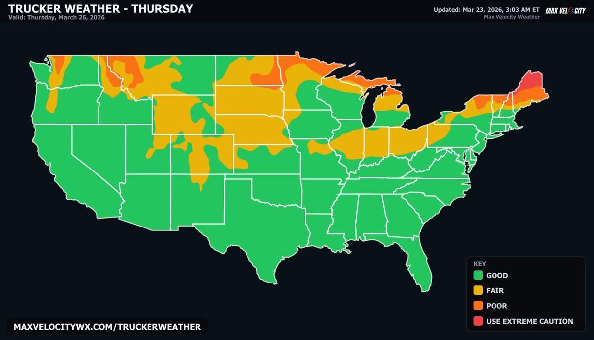 Max Velocity tweet media