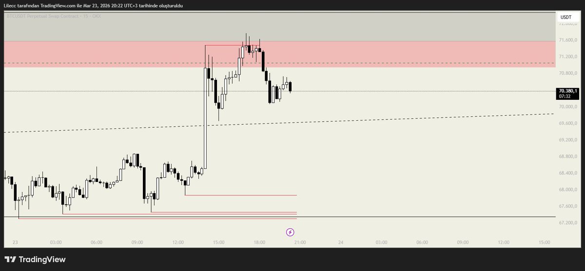 celilbilgin tweet media