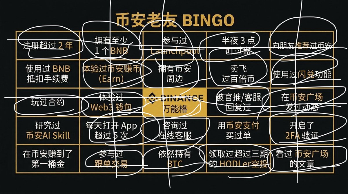 Craig｜奎格 tweet media