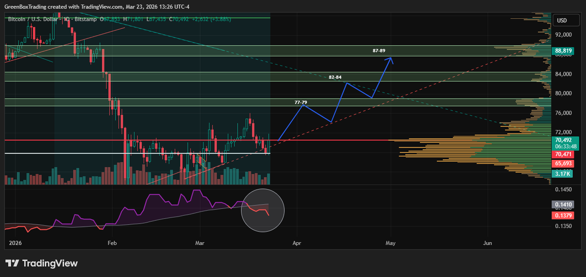 Market Maven tweet media