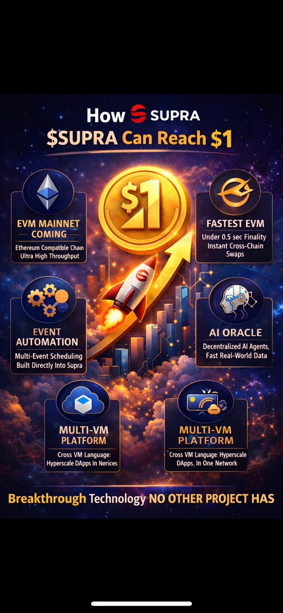 Kmoney.Supra tweet media