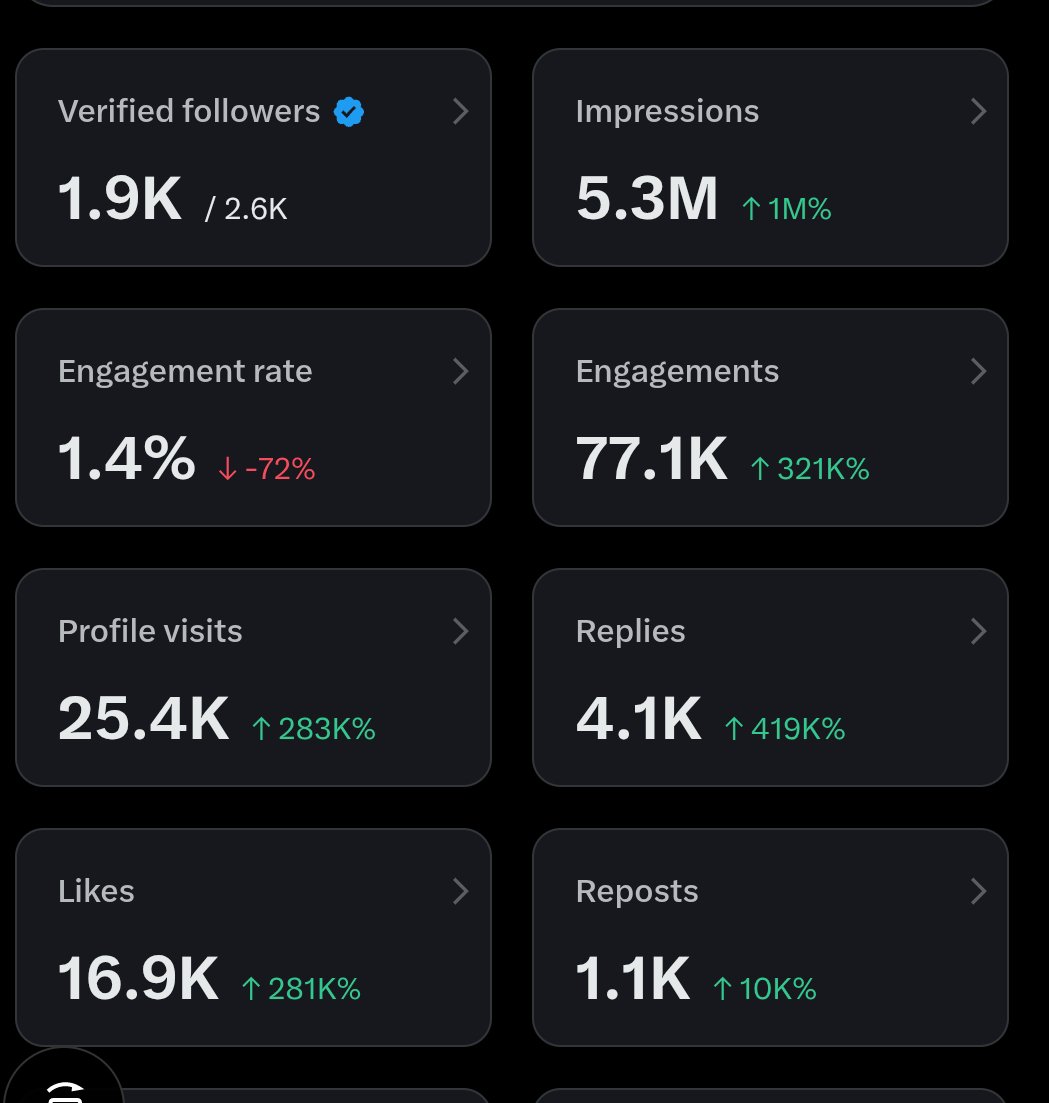 Basic Nerd tweet media