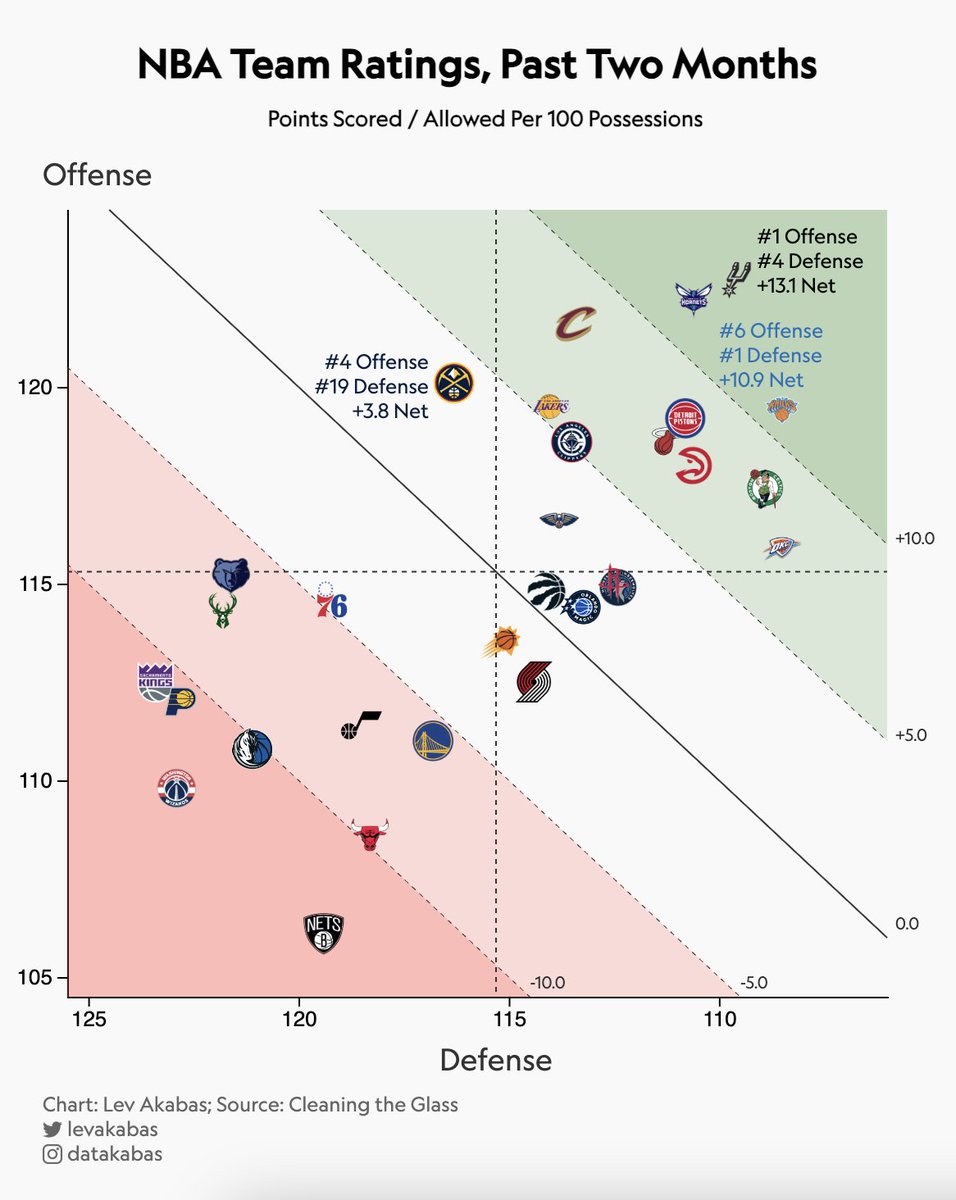 Lev Akabas tweet media