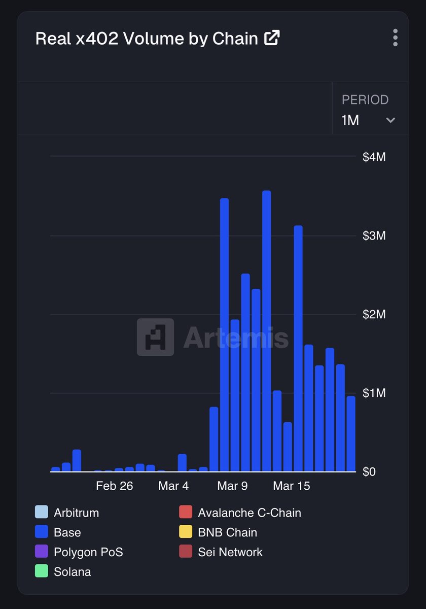 captain.base.eth tweet media