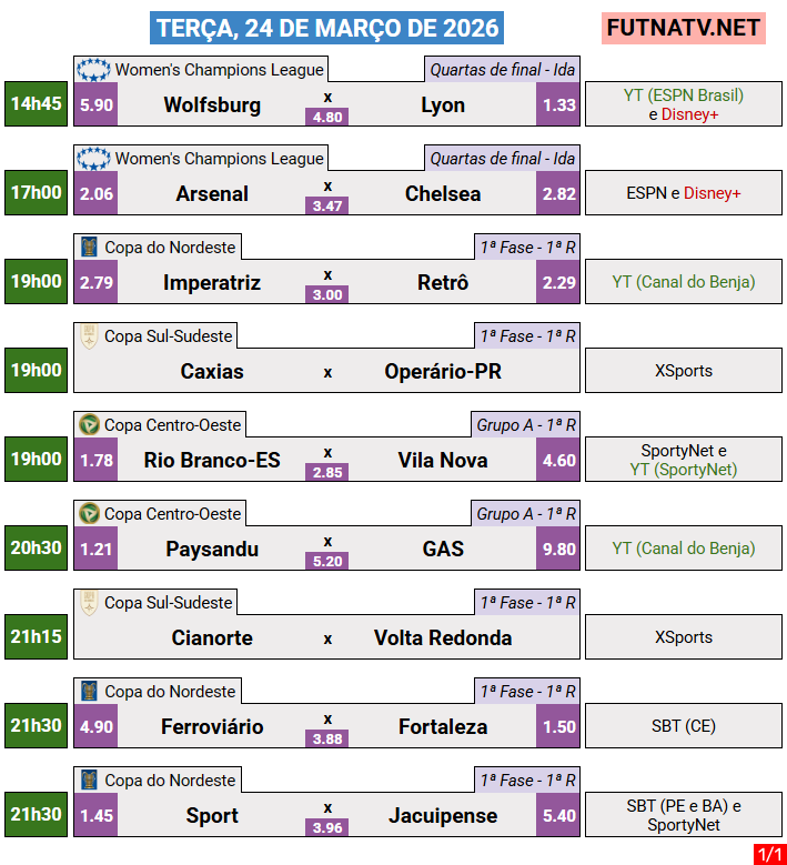 Futebol na TV tweet media