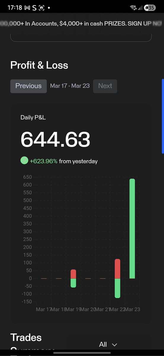 CHEF_CHI_FX 🐐📈 tweet media