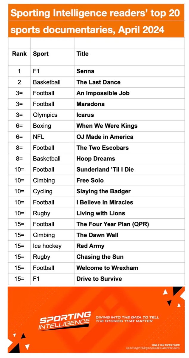 Nick Harris tweet media