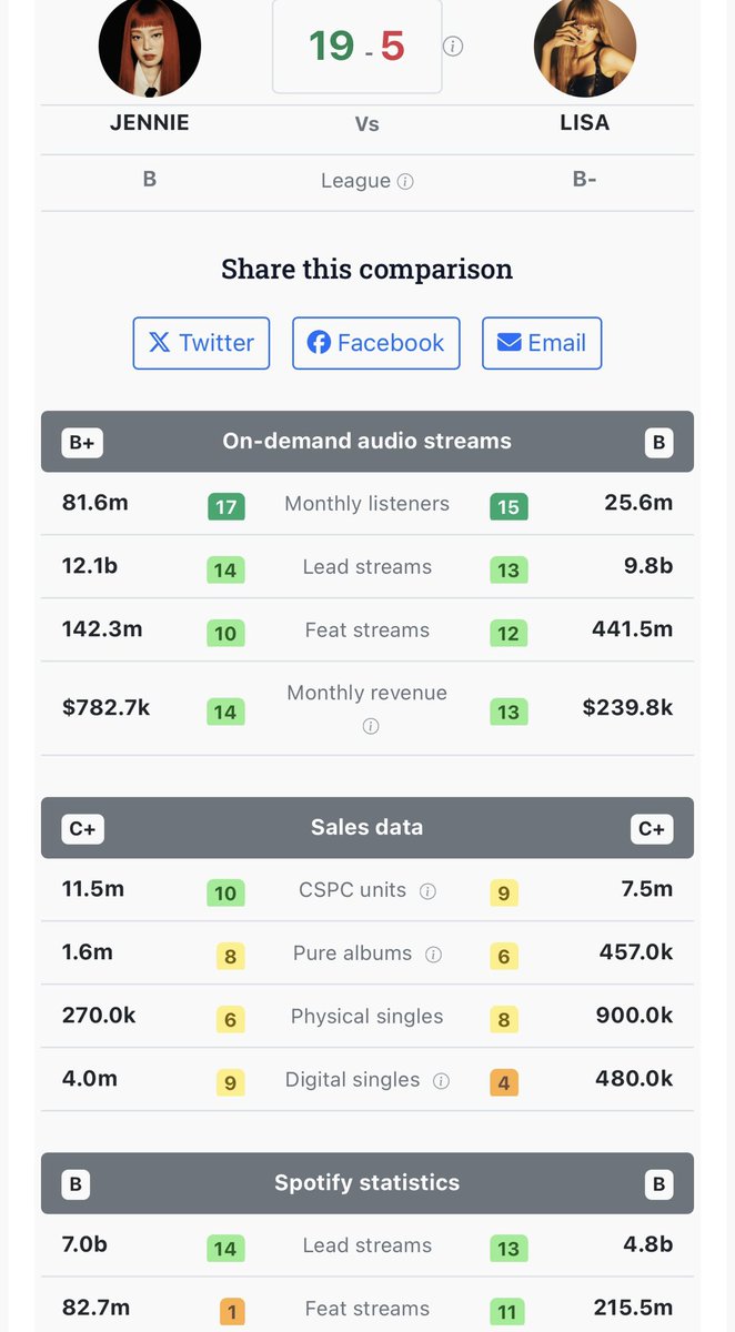 ﾒ𝟶 🧛 tweet media